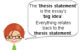 Thesis statement for a book essay