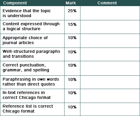 [PDF]MARKING CRITERIA A) Literature Essays